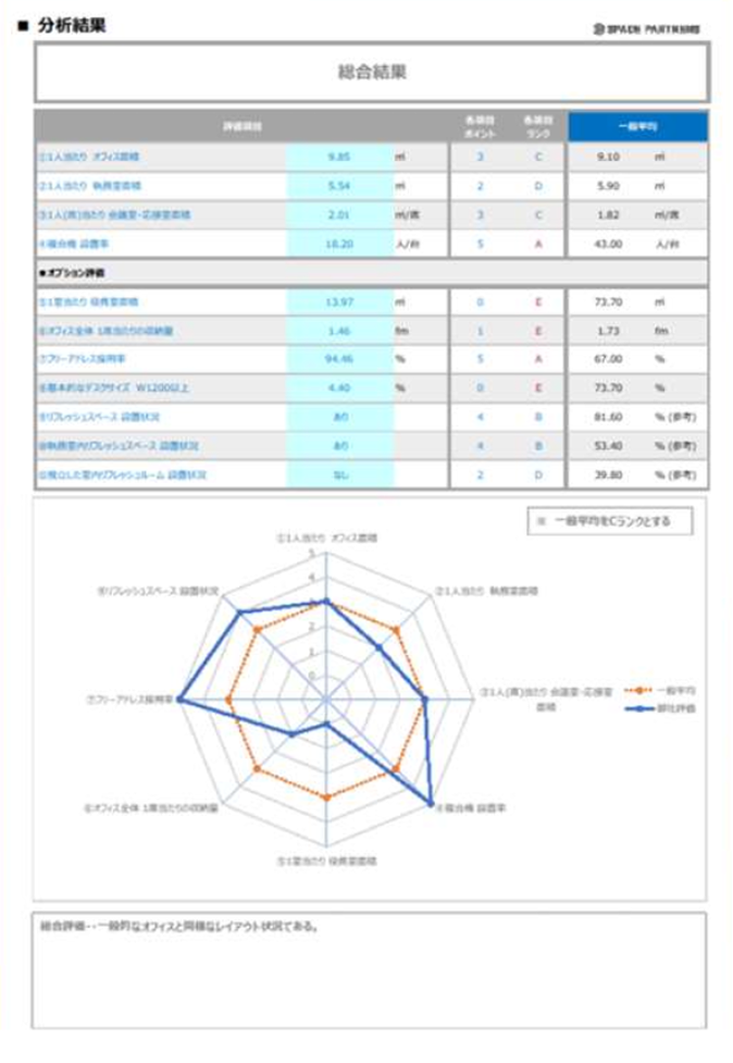 分析資料のイメージ