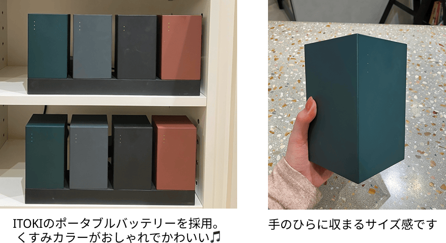 ITOKIのポータブルバッテリーを採用。
