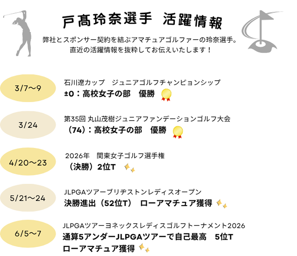 戸髙玲奈選手 活躍情報